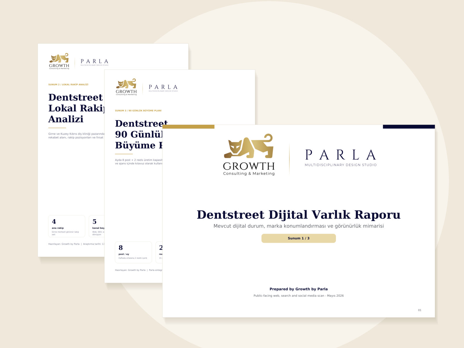 Growth raporları
