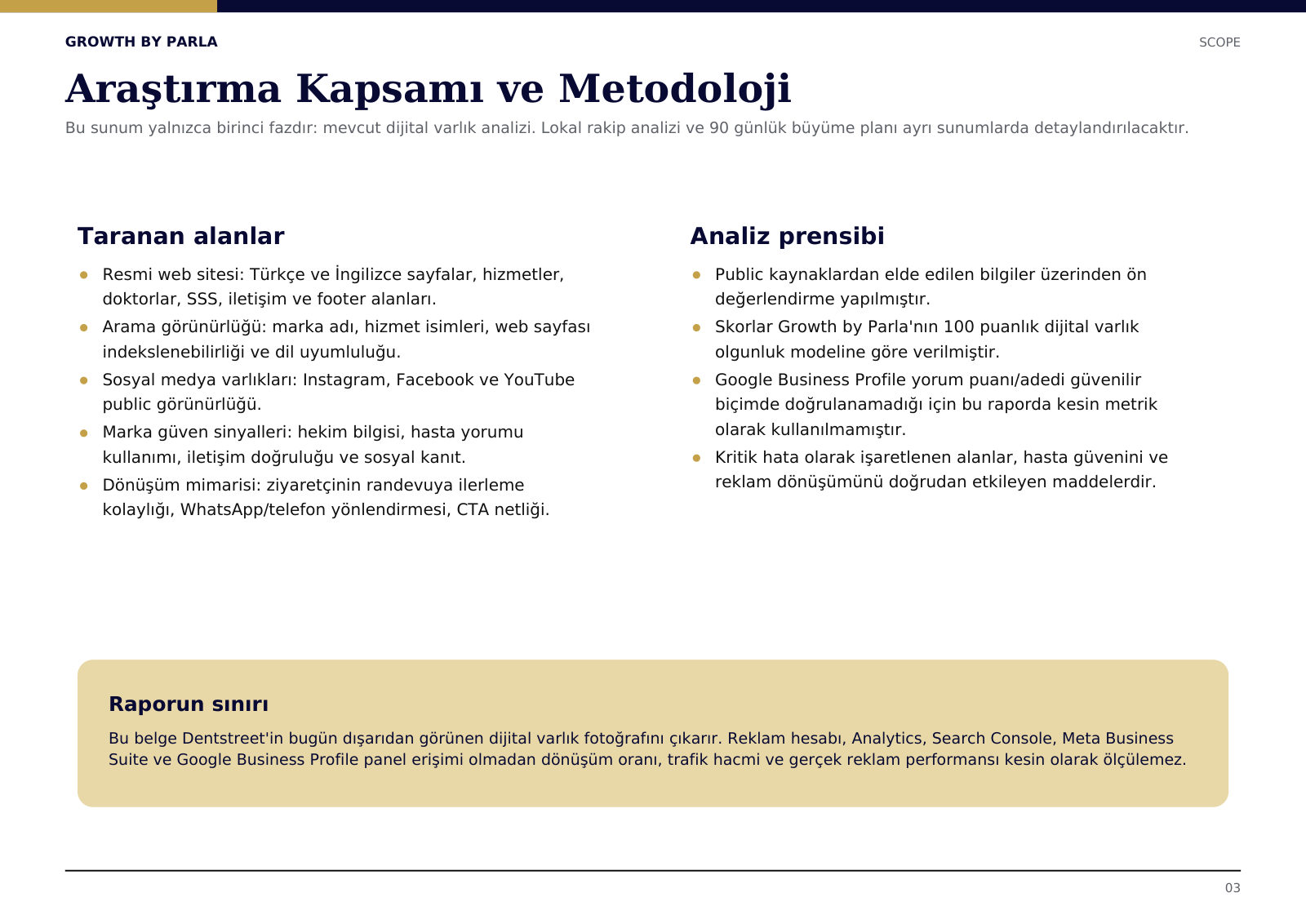 Growth raporu — araştırma kapsamı ve metodoloji
